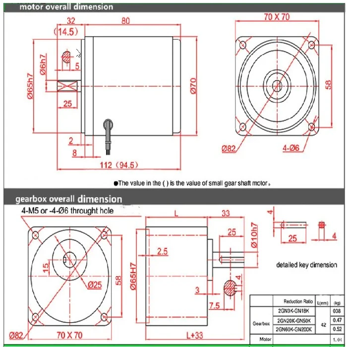 Indukcijski motor z reduktorjem 3IK15GN-C 220V AC 20rpm 15W, 15W indukcijski motor AC 220V, 3IK15GN-C, miniaturni motor, zmogljiv motor, vsestranski motor, fiksna hitrost, enofazni motor, zaščita proti kapljam, avtomatizacijski sistemi, medicinski pripomočki, hobby projekti