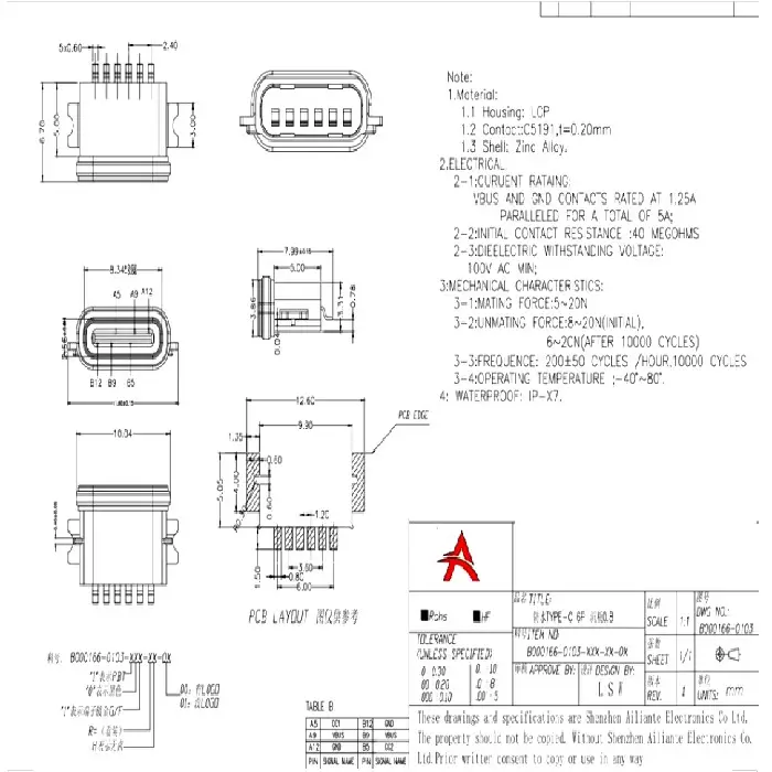 SMD USB konektor 6 pinov IPX7 vodotesen Type C, SMD USB konektor, vodotesen USB Type-C, IPX7, cena, ugodno, prihranek, lokalno, Ljubljana, Huawei, Samsung, Lenovo, popravljanje naprav, USB 3.1 konektor